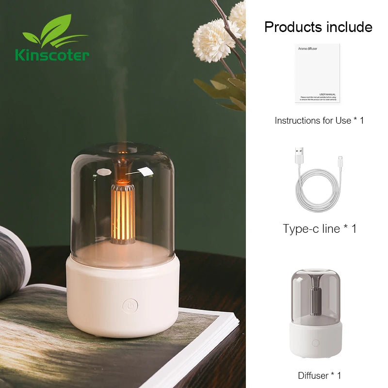 KINSCOTER Portable Mini Aroma Diffuser – USB Humidifier & Night Light