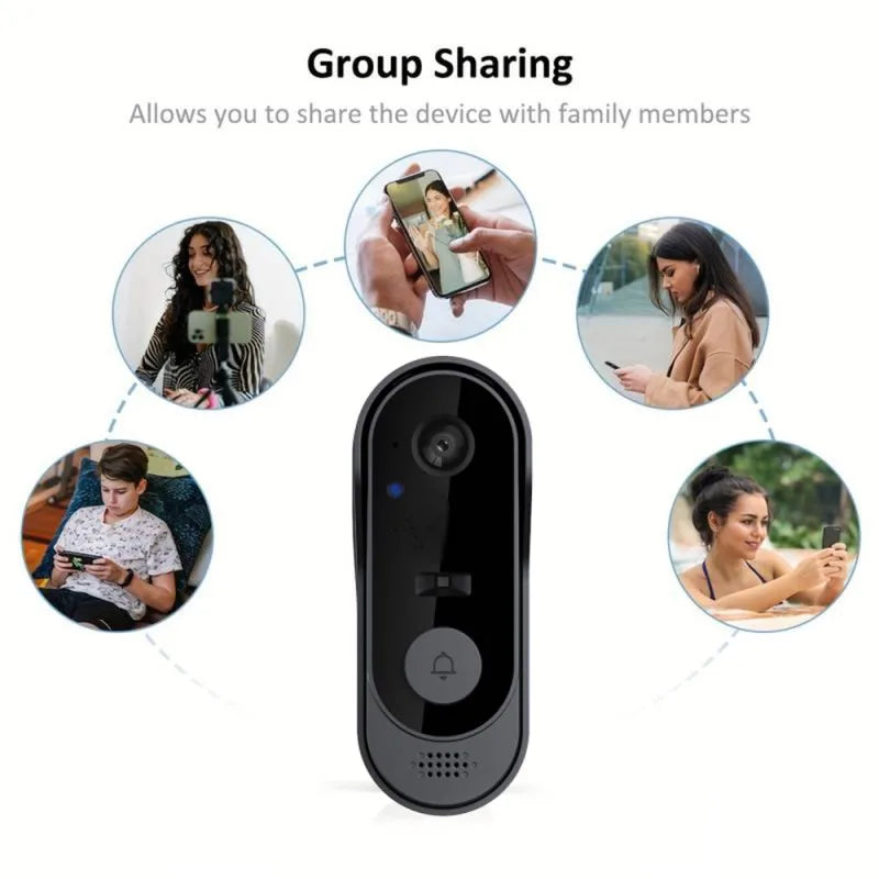 Tuya WiFi Smart Doorbell – HD Video, Night Vision, Waterproof