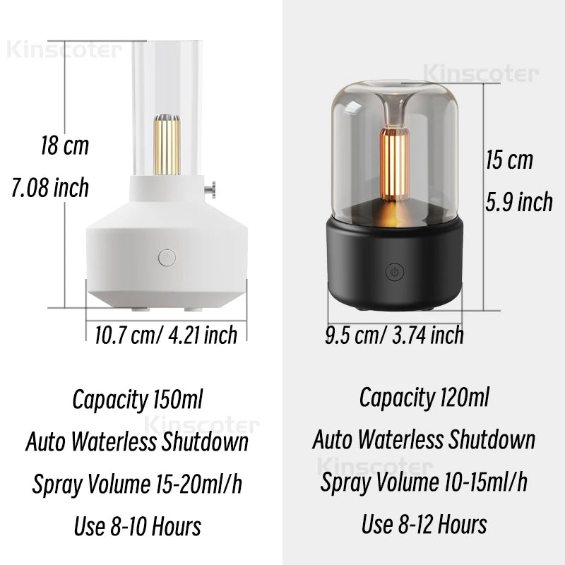 KINSCOTER Portable Mini Aroma Diffuser – USB Humidifier & Night Light