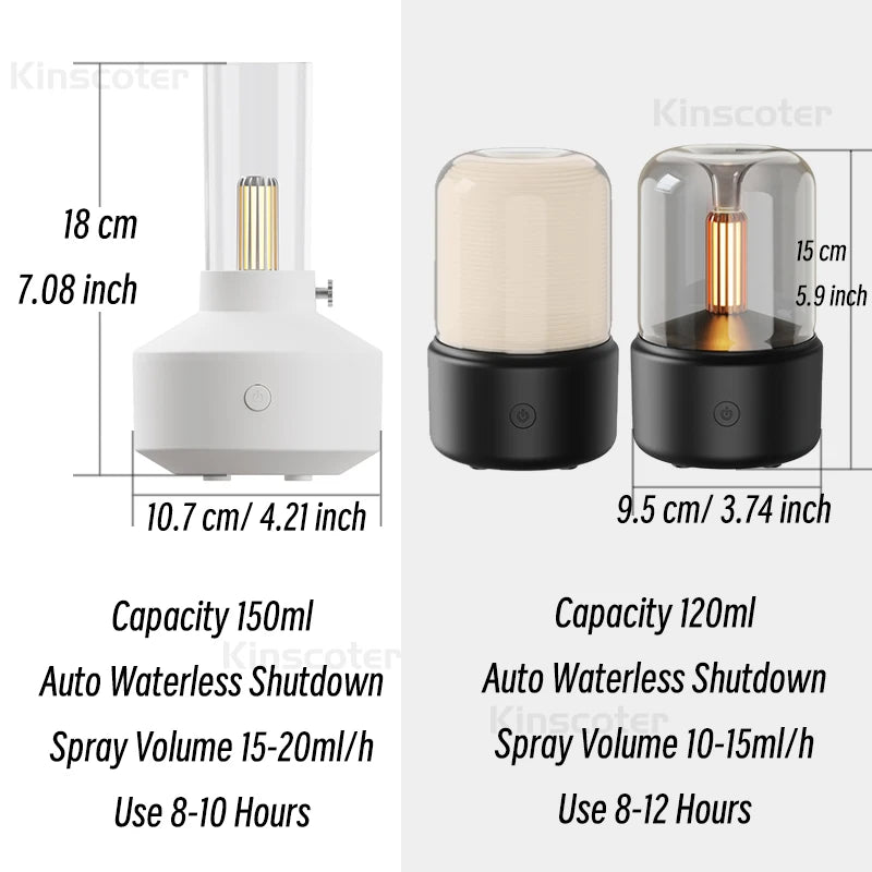 KINSCOTER Portable Mini Aroma Diffuser – USB Humidifier & Night Light