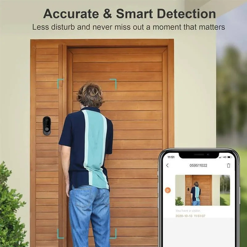 Tuya WiFi Smart Doorbell – HD Video, Night Vision, Waterproof